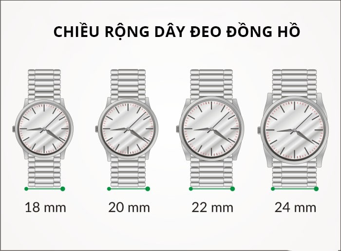Chieu-rong-day-deo-dong-ho