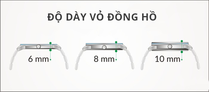 Do-day-vo-dong-ho